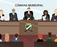 Audiência Pública - 3º Quadrimestre de 2022