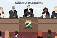 Audiência Pública - Lei de Diretrizes Orçamentárias - Exercício de 2027